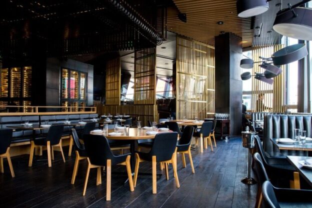 Restaurant Industry Trends
