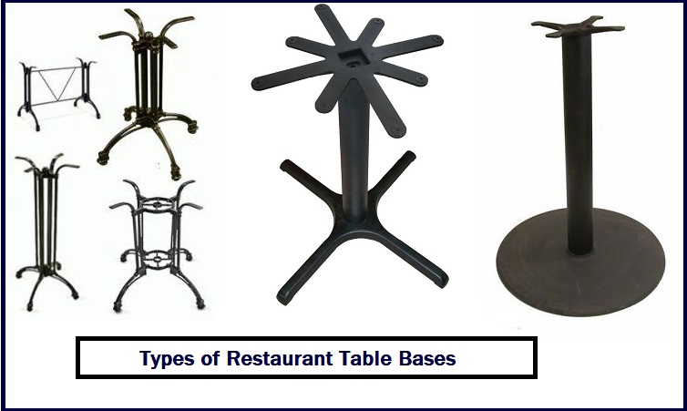 Types of Table Bases