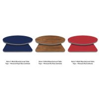 Retro Laminate Table Tops With Rippled Rubber Edge