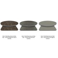 Retro Laminate Table Tops With Rippled Rubber Edge