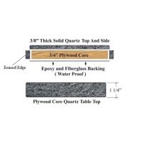 Quartz Table - Edge Diagram