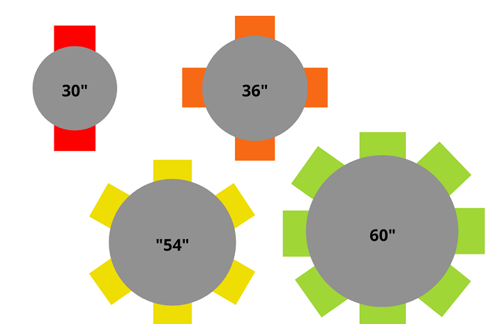 60-inch-round-table-seats-how-many-brokeasshome